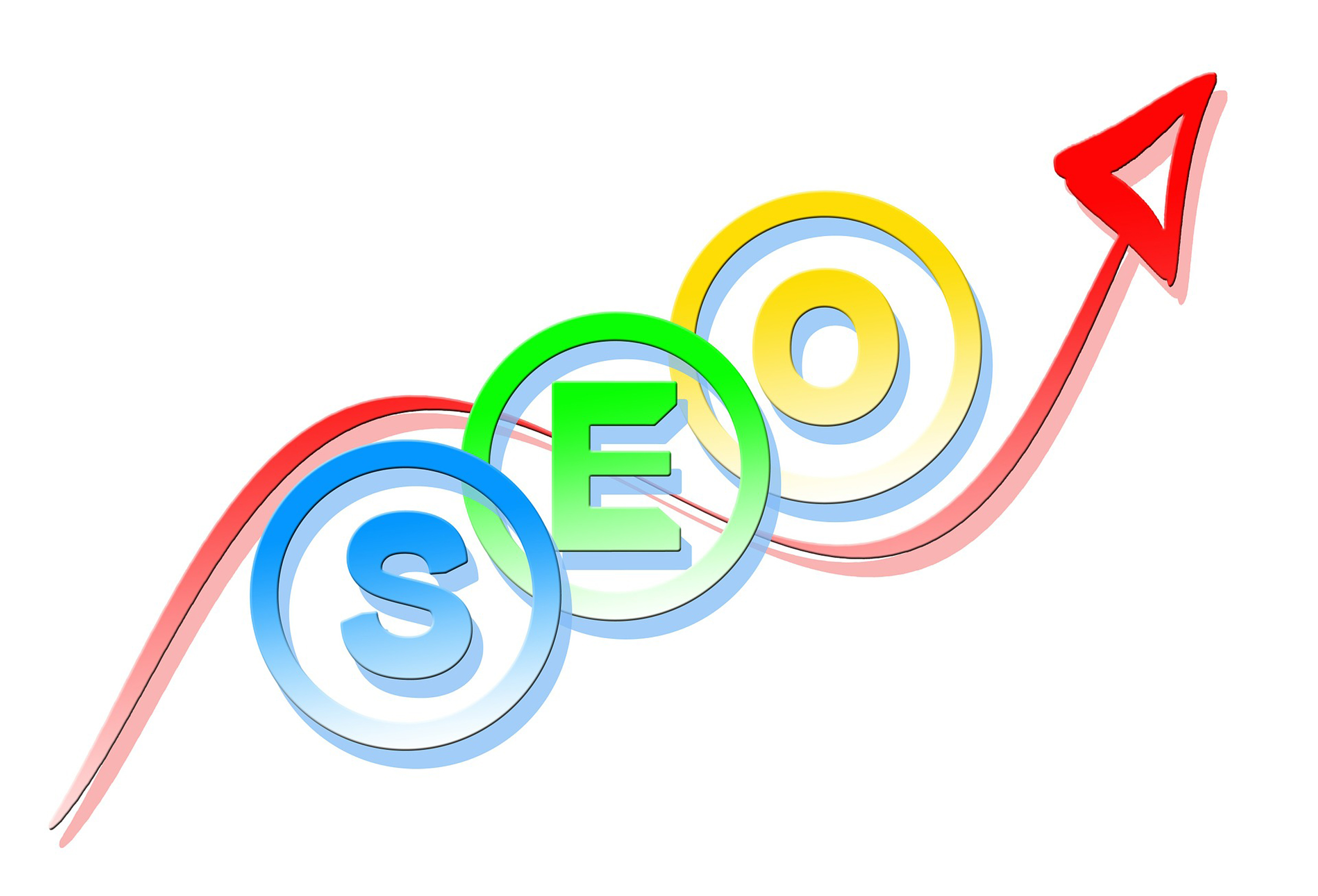 SEO For Your Business